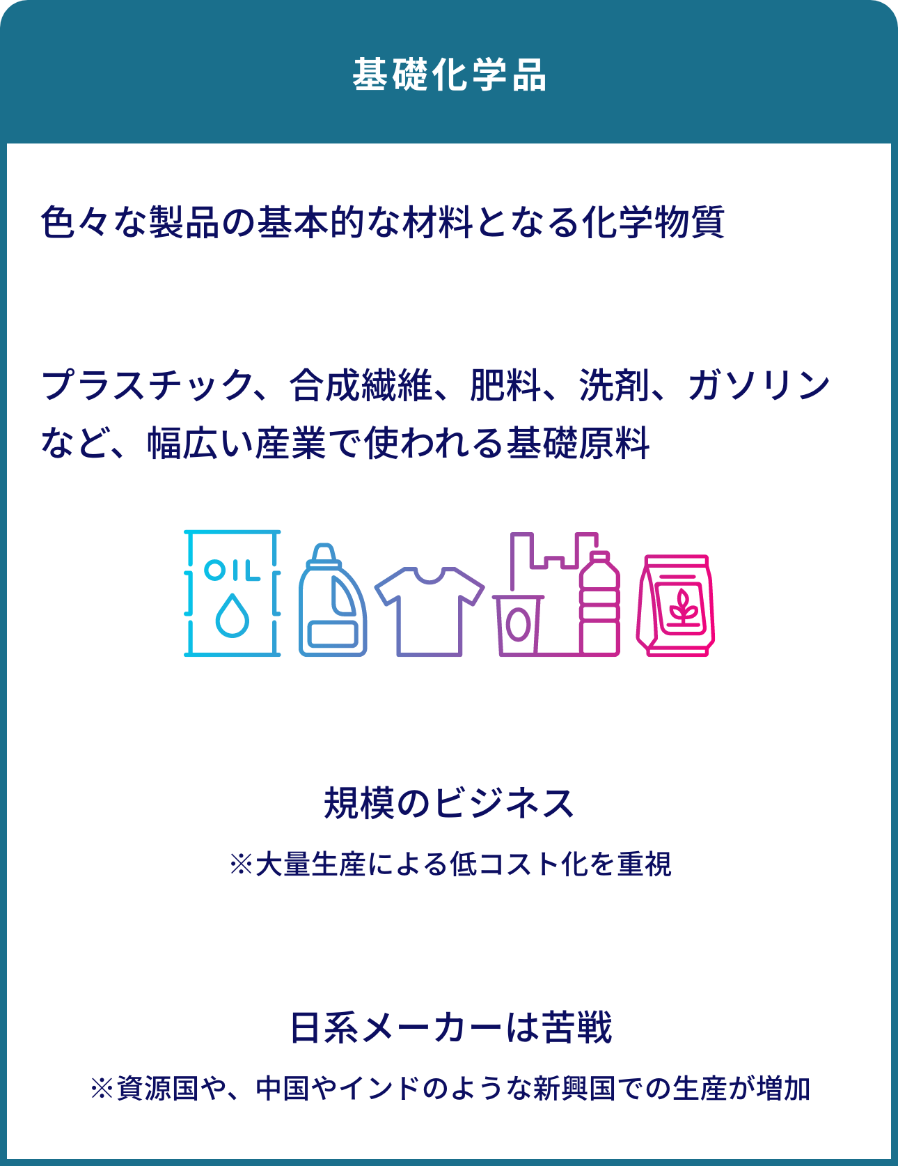 基礎化学品と機能性化学品の特徴